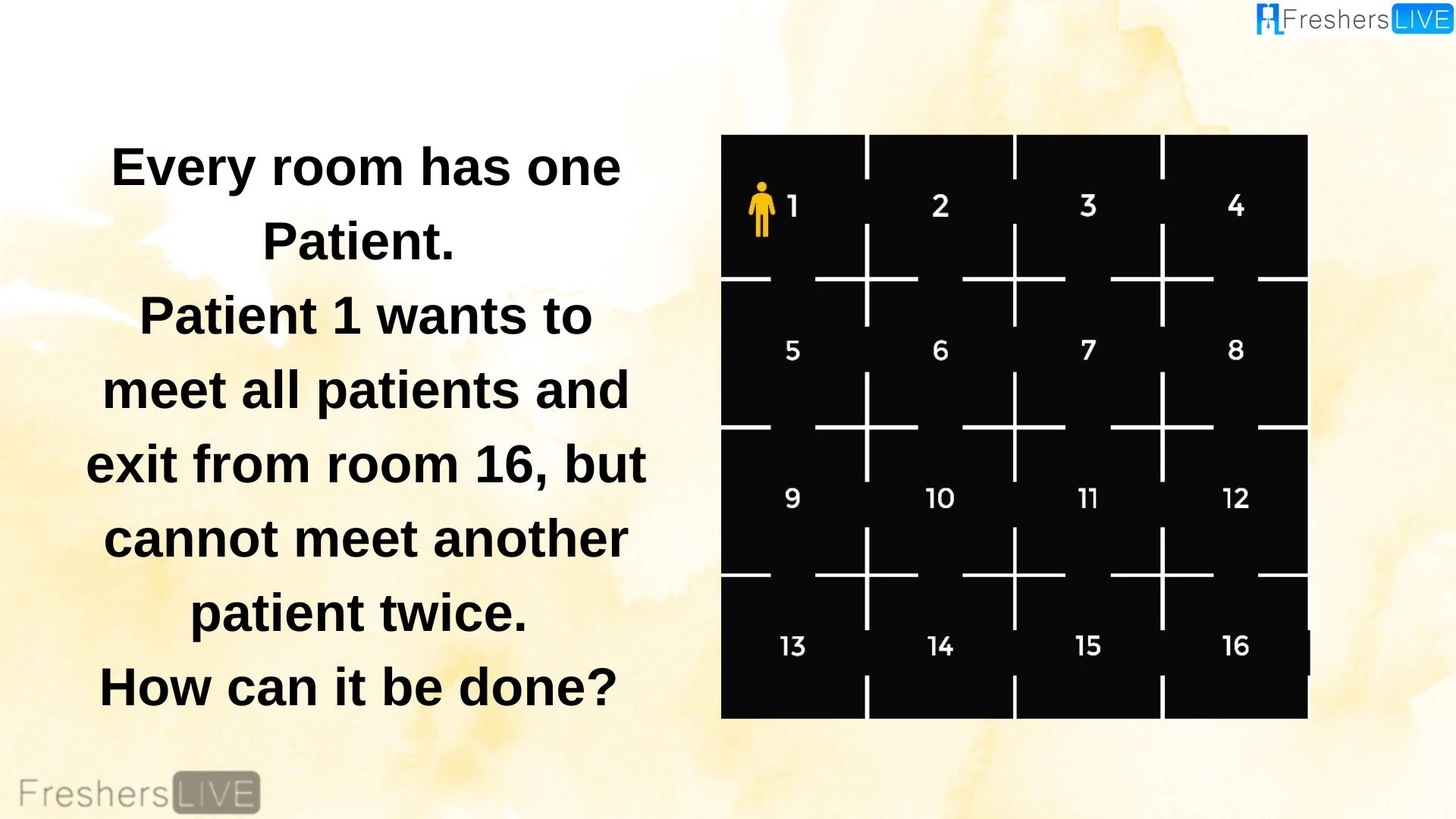 How Can You Solve the Impossible Escape Riddle?