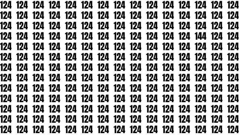 Optical Illusion Spot the Number 144 in 10 Secs