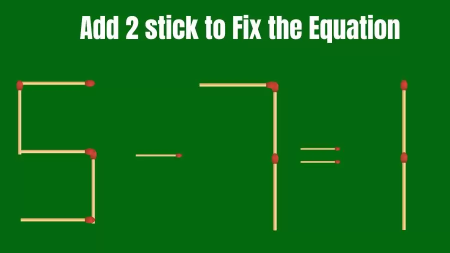 Solve the Puzzle Where 5-7=1 by Adding 2 Sticks to Fix the Equation