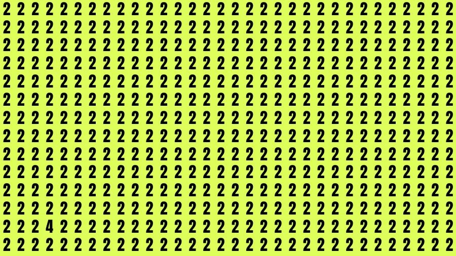 Observation Brain Challenge: If you have Sharp Eyes Find the number 4 among 2 in 20 Secs