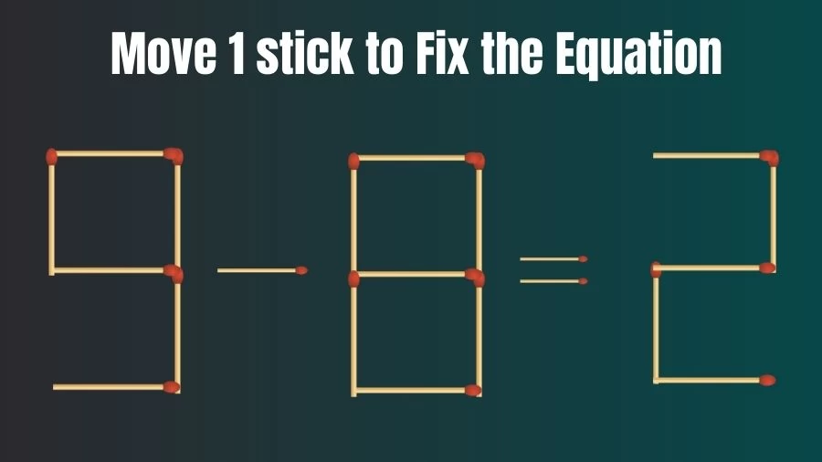 Brain Teaser for IQ Test: 9-8=2 Fix The Equation By Moving 1 Stick