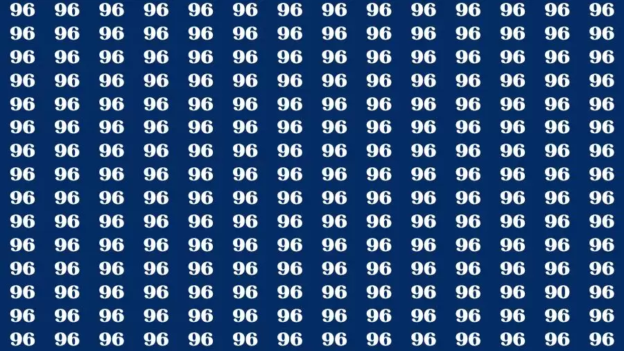 If you have Extra Sharp Eyes Find the Number 6 among 3s in 20 Secs