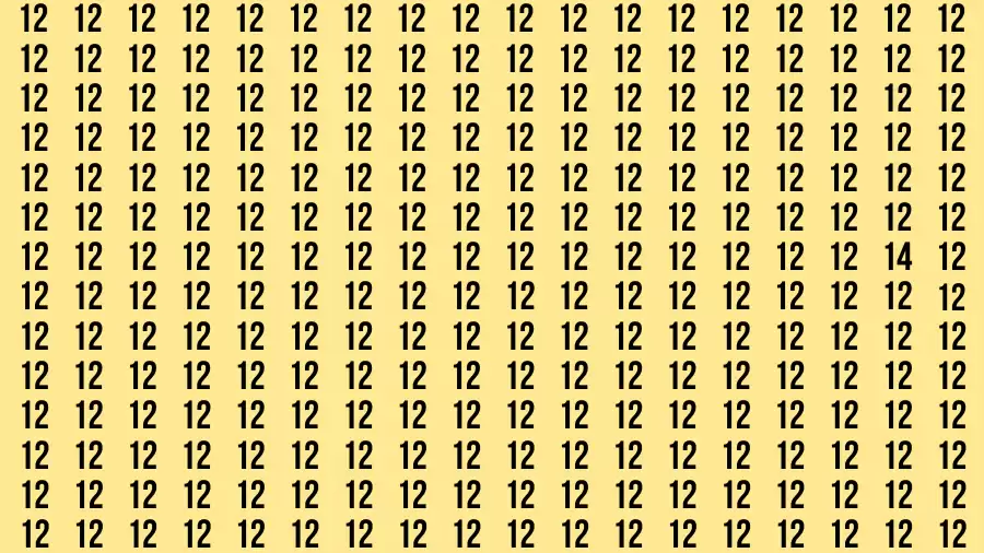 Observation Brain Challenge: If you have Hawk Eyes Find the Number 14 among 12 in 15 Secs