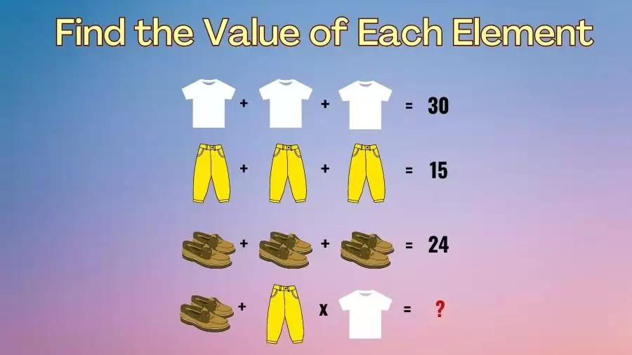 Brain Teaser 99% Failed to Solve: Solve and Find the Value of Each Element