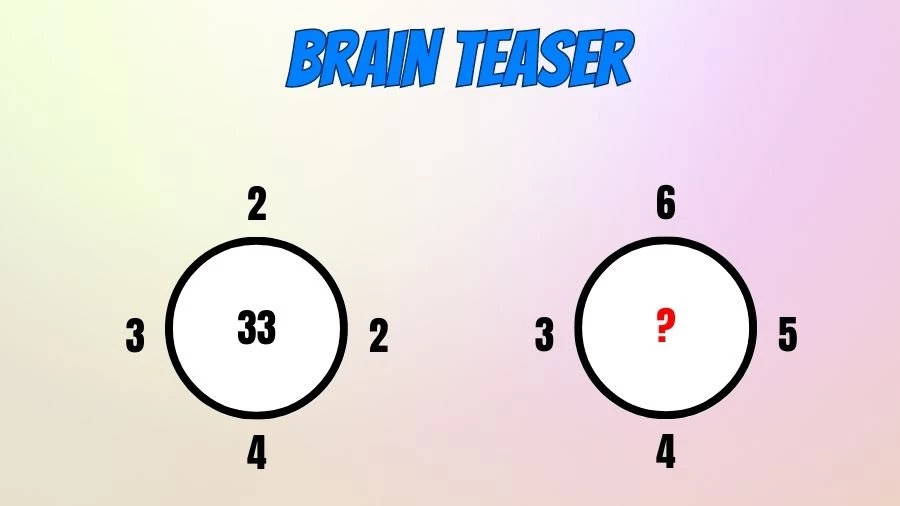 Brain Teaser Math Puzzle: Can You Find the Missing Number in 15 Secs?