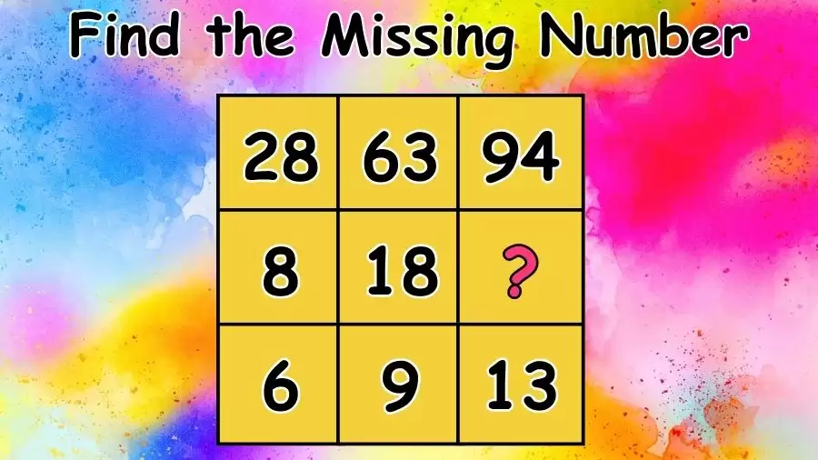Brain Teaser: Can You Find the Missing Number in this Maths Puzzle Box?