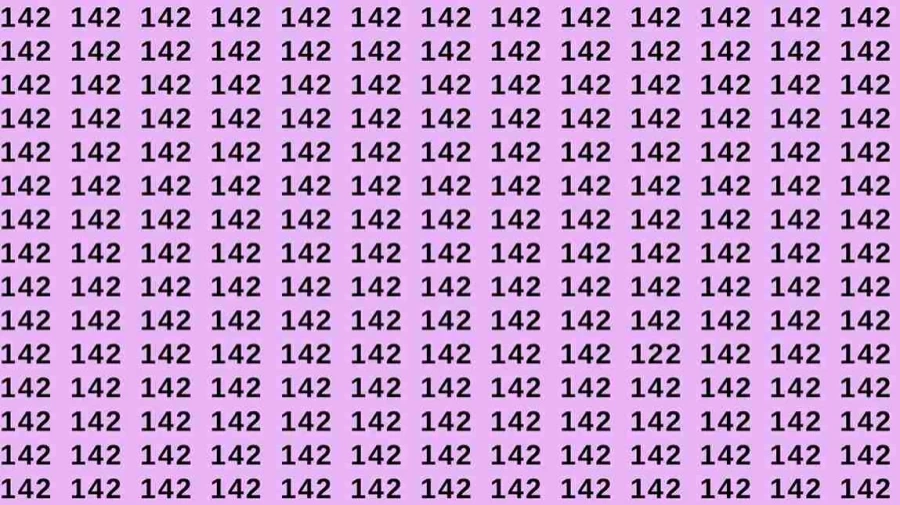 Optical Illusion: If you have Sharp Eyes Find the number 122 among 142 in 7 Seconds?