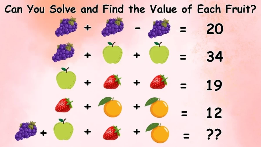 Brain Teaser IQ Test: Can You Solve and Find the Value of Each Fruit?