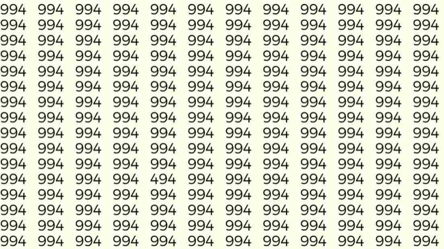 Optical Illusion: If you have sharp eyes find 494 among 994 in 6 Seconds?