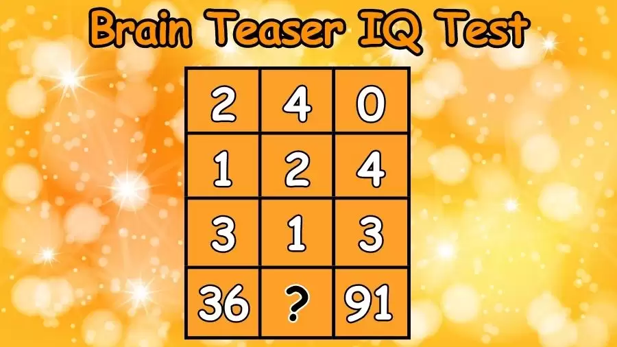 Brain Teaser IQ Test: Find the Missing Value in 10 Secs
