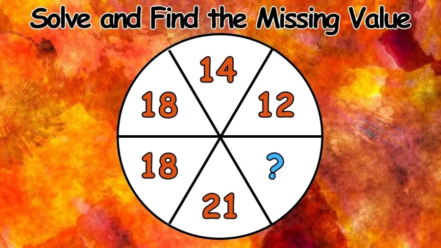 Brain Teaser IQ Test: Solve and Find the Missing Value