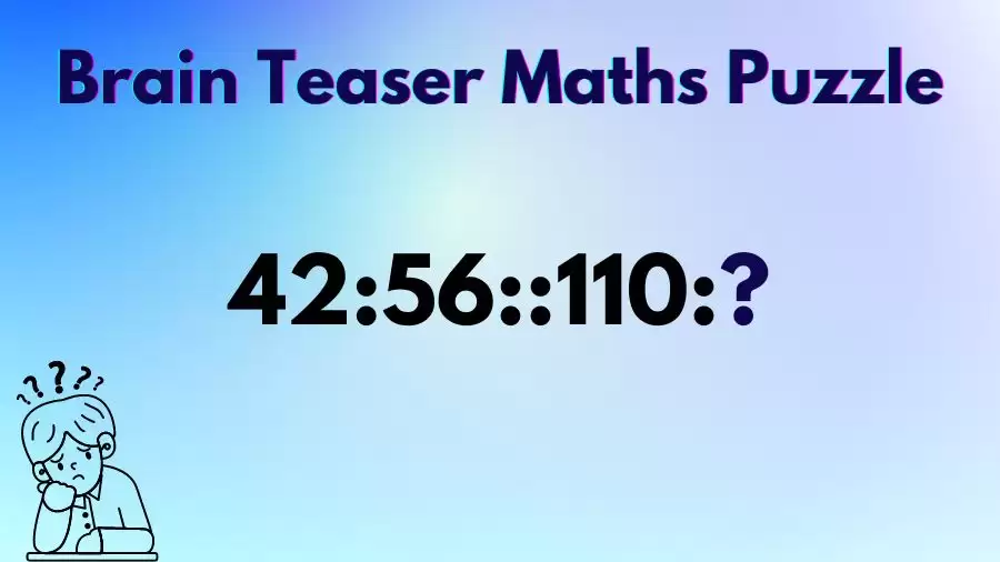 Brain Teaser Maths Puzzle: Complete this Series 42:56::110:?
