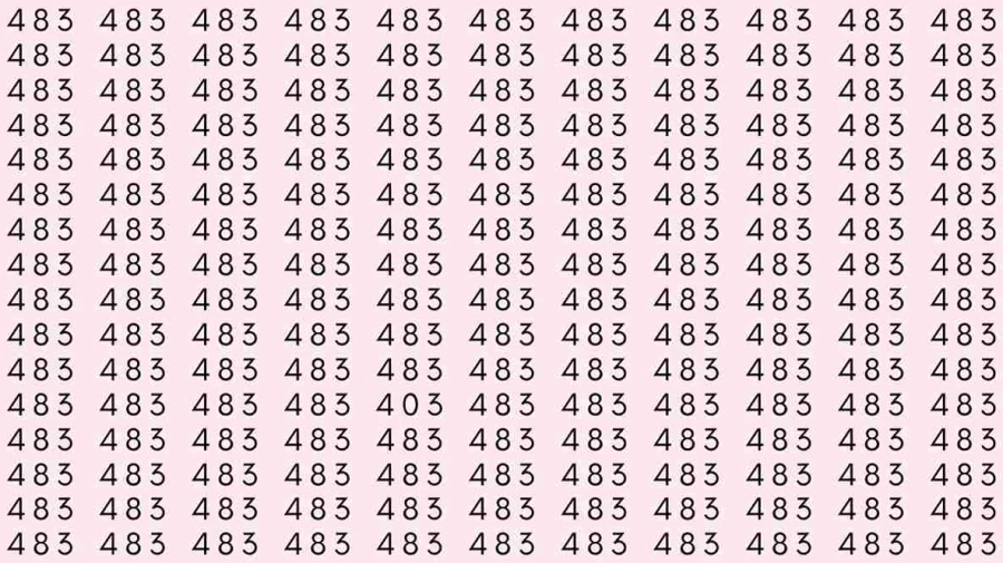Can You Spot 403 among 483 in 15 Seconds? Explanation and Solution to the Optical Illusion