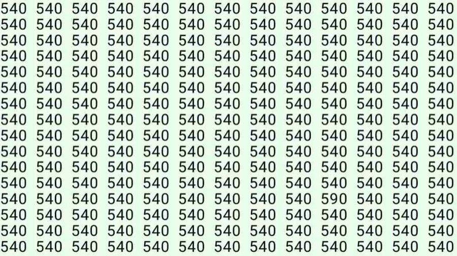 Optical Illusion: Can you find 590 among 540 in 9 Seconds? Explanation and Solution to the Optical Illusion