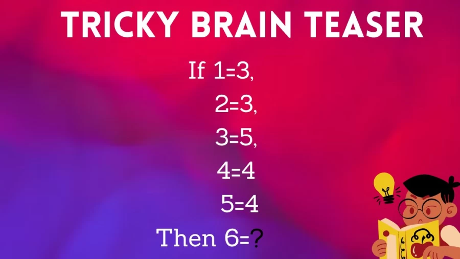 Tricky Brain Teaser: If 1=3, 2=3, 3=5, 4=4, 5=4, Then, 6=?