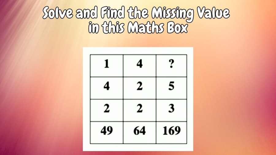 Brain Teaser: Solve and Find the Missing Value in this Maths Box