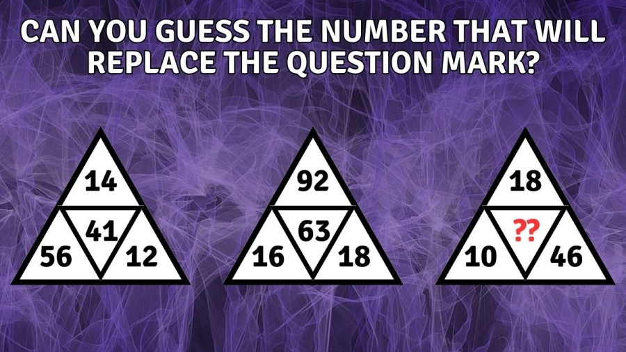 Brain Teaser: Can you Guess the Number that will Replace the Question Mark?