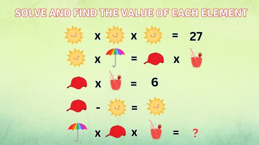 Brain Teaser 99% Failed: Solve and Find the Value of Each Element