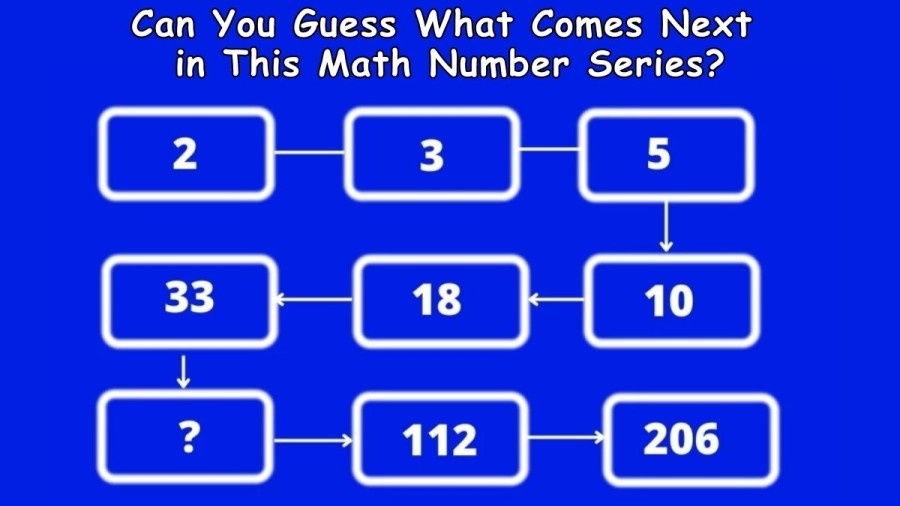 Brain Teaser: Can You Guess What Comes Next in This Math Number Series?