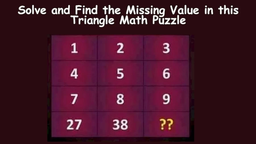 Brain Teaser: Can You Solve This Math Puzzle and Find the Missing Number