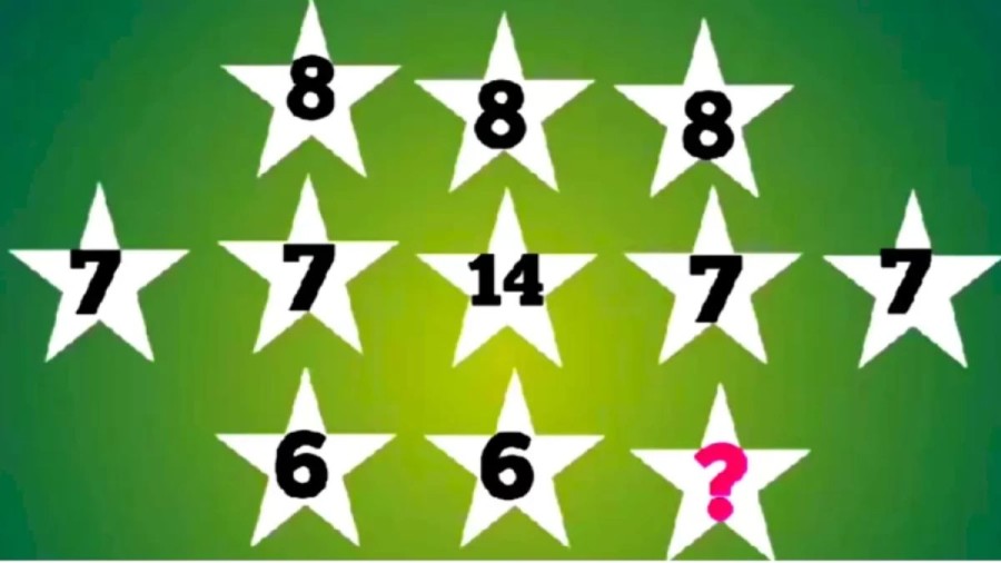 Brain Teaser: Can you Solve and Find the Missing Number within 30 secs?