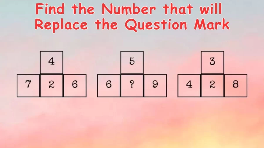 Brain Teaser: Find the Number that will Replace the Question Mark
