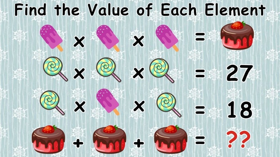 Brain Teaser - Find the Value of Each Element and Solve this Math Problem