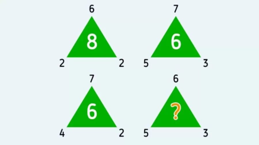 Brain Teaser: Find the pattern and Solve for missing number