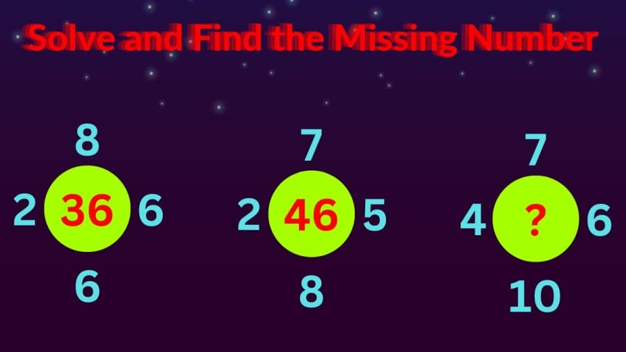 Brain Teaser: If you have High IQ, Solve and Find the Missing Number