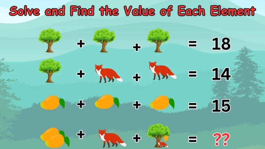 Brain Teaser Math Challenge: Solve and Find the Value of Each Element