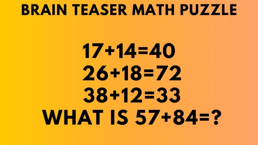 Brain Teaser Math Puzzle: 17+14=40, 26+18=72, 38+12=33, What is 57+84=?