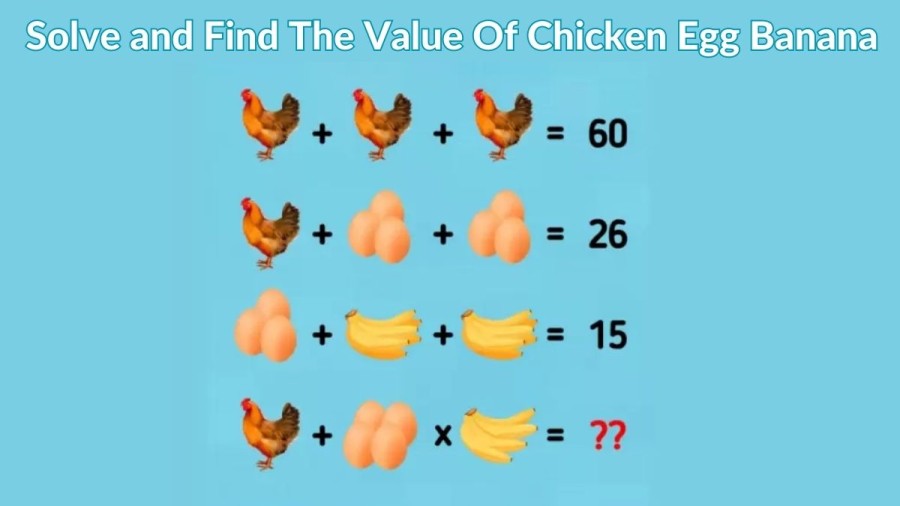 Brain Teaser Math Riddles: Solve and Find The Value Of Chicken Egg Banana