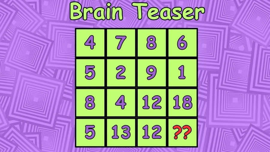 Brain Teaser: Test Your IQ with this Trending Math Puzzle