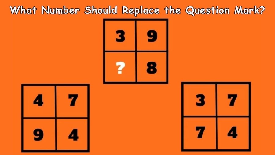 Brain Teaser: What Number Should Replace the Question Mark? Logic Puzzle