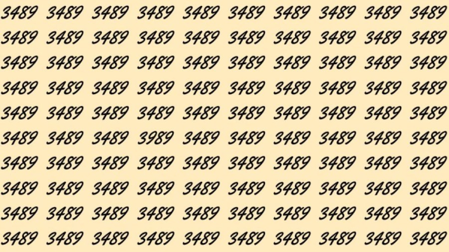 Can You Spot 3989 among 3489 in 30 Seconds? Explanation And Solution to the Optical Illusion