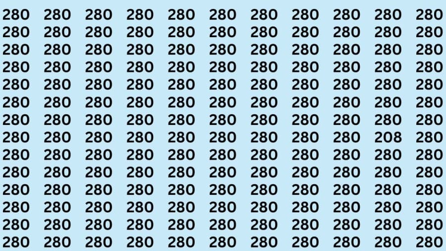 Observation Skills Test : Can you find the Number 208 among 280 in 10 Seconds?