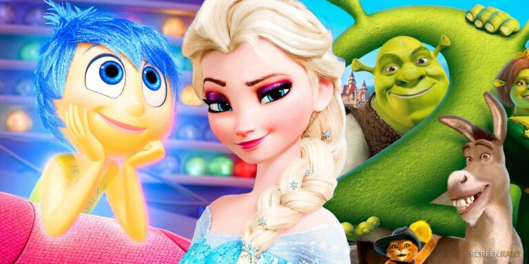 Every Highest-Grossing Animated Movie & How Long It Held The Record