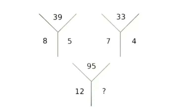 Brain Teaser: Find The Missing Number In This Math Puzzle