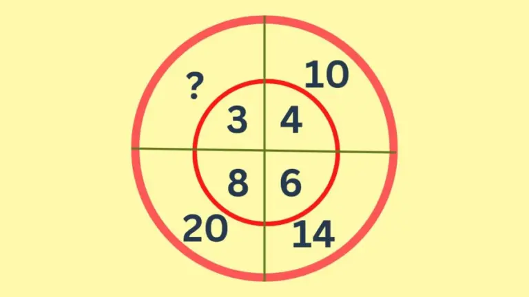 Brain Teaser: What Number Should Replace The Question Mark In This Circle Math Puzzle?